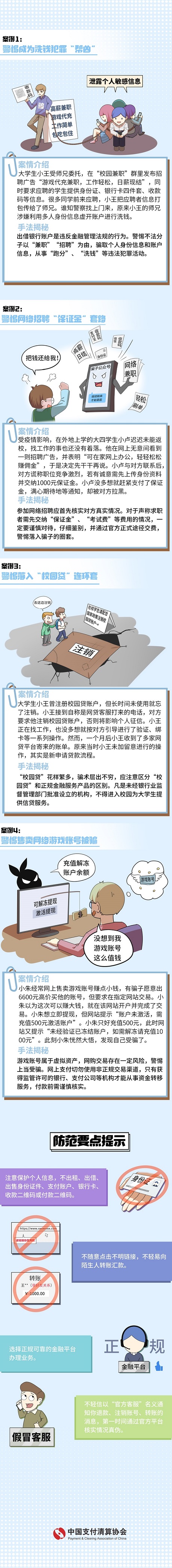 【“6.29全国反欺诈宣传日”宣传活动】青少年防范欺诈案例